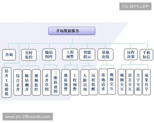 远程制作中心建设加速 专家资源打破地域限制